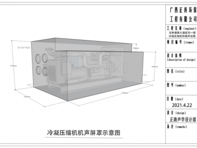 發電機噪聲治理-發電機組噪聲治理的背景