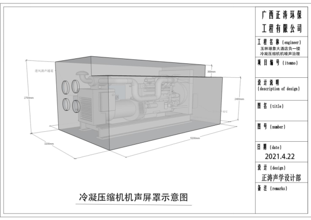 發電機噪聲治理-發電機組噪聲治理的背景(圖1)