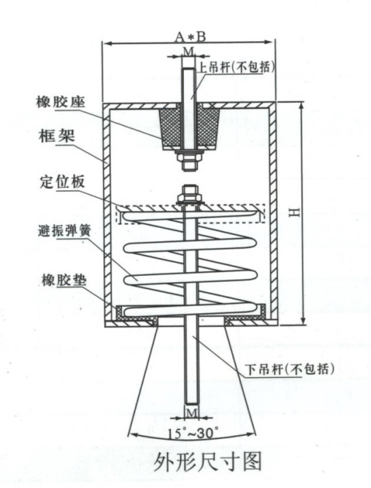 AT4、BT4、CT4、DT4型吊架彈簧橡膠復合減振器(圖1)